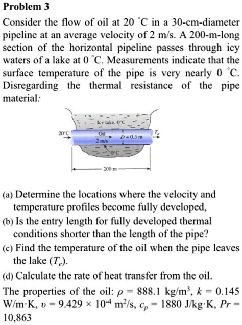 Problem 3 Consider the flow of oil at 20ÂC in a 30 cm diameter