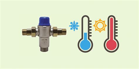 How To Avoid The Leaks On Hot Water Systems Hot Water 2day