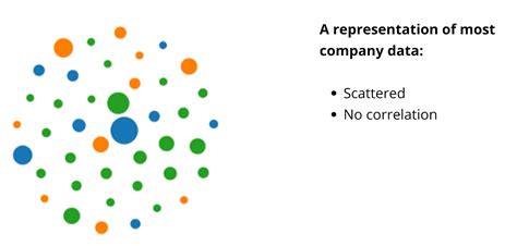 Here's Why A Digital Materials Library Is The Best Product Data ...