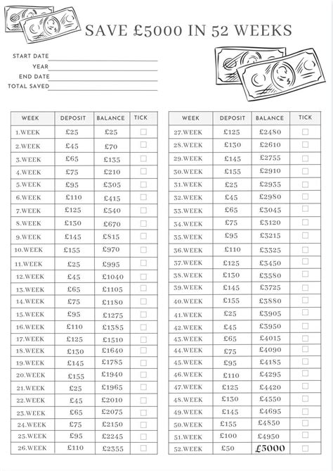 Save Pounds In Weeks Money Challenge Money Saving Challenge