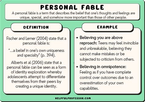 10 Personal Fable Examples 2025