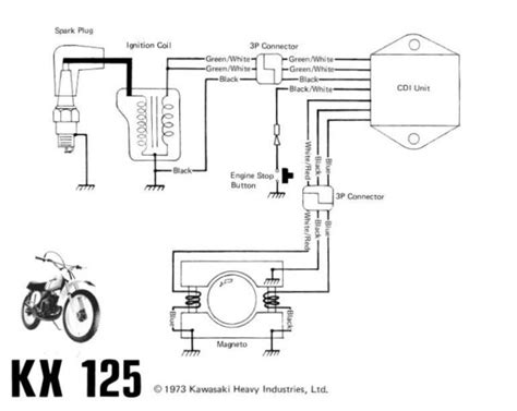 Motorcycle Ignition Circuit Wiring Cdi