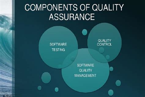 An Attention To Every Single Phase Of The Procedure For Production Qa Sulekha Tech Pulse