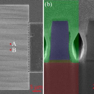 A Top View Sem Image Of The Npm Resonator B Cross Sectional View Of