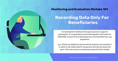 Monitoring and Evaluation Thursday Tip - Collection of Data