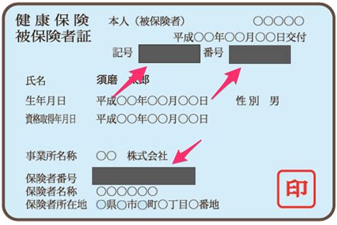 マイナンバーの本人確認書類とは｜smarthr