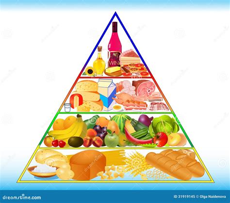 Food Pyramid Royalty Free Stock Photo Image 31919145