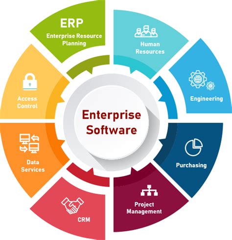 Tomlinson Enterprise Solutions Llc