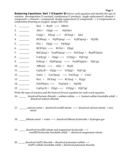 Free Equation Balancing Worksheet Download Free Equation Balancing Worksheet Png Images Free