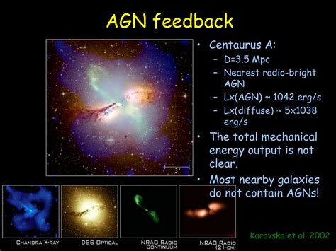 Ppt Stellar Feedback And Galaxy Evolution Powerpoint Presentation