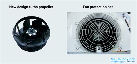 Mitsubishi Heavy Ceiling Cassette Air Conditioner Inverter Hp