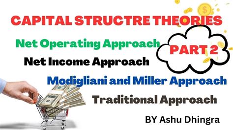 Capital Structure Theories Traditional Approach Modigliani Miller