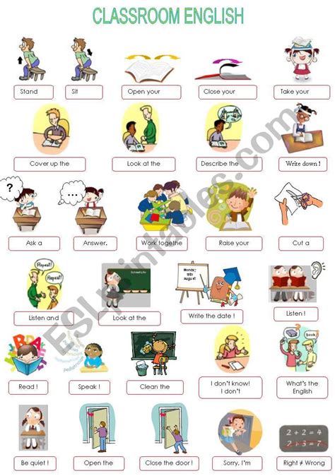 Classroom Instructions A Labelling Worksheet Editable Ab