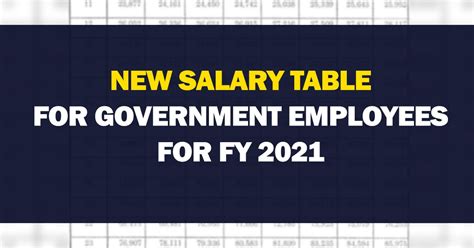 Salary Table Government Employees Printable Online