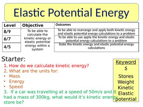 New Aqa Gcse Physics 2016 Elastic Potential Energy Teaching Resources