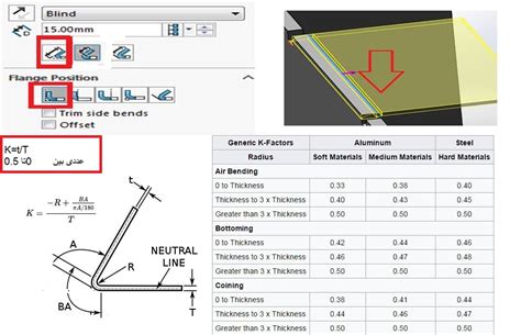 what is the correct value of K factor in sheet metal in solidworks ...