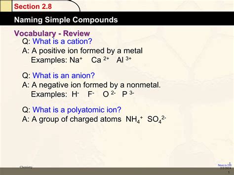 Pp15achp28namingioniccompoundsppt