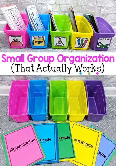 Small group organization for reading intervention teachers and ...