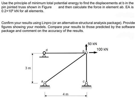 Solved Use The Principle Of Minimum Total Potential Energy Chegg