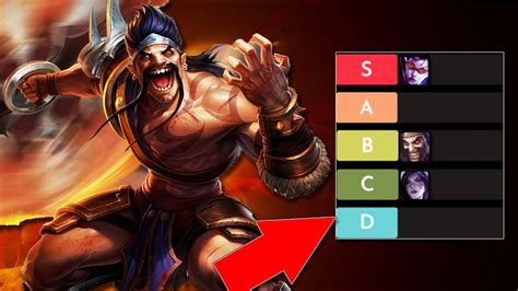 CEL Mai BUN ADC DE JUCAT Tier List Patch 14 9 League Of Legends