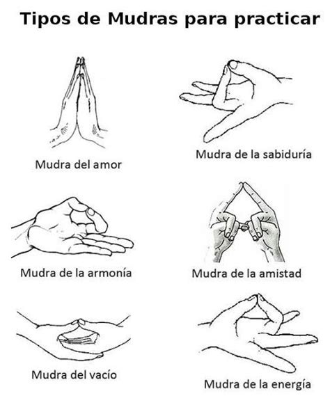 Mudras Y Su Significado En Espa Ol Yogaparaelestress Info