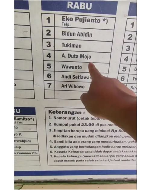 Viral Jadwal Ronda Duta Sheila On 7 Di Pos Kamling Kebagian Hari Rabu