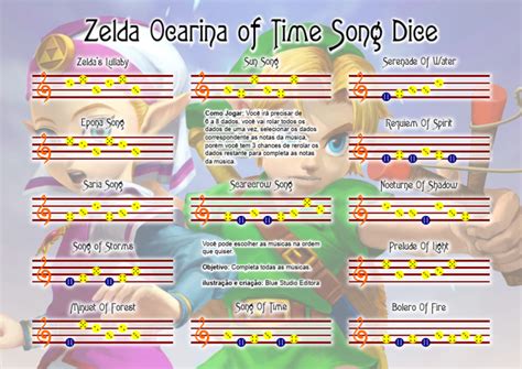 how to play zelda songs on ocarina