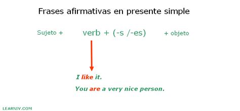 Oraciones En Presente Simple Afirmativas Blog Es