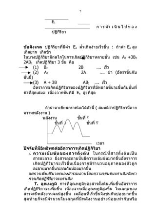 อตราการเกดปฏกรยาเคม PDF