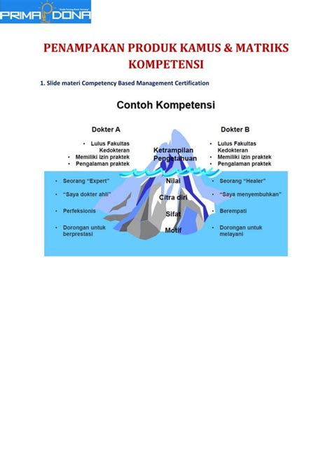 Kamus Dan Matriks Kompetensi Pdf