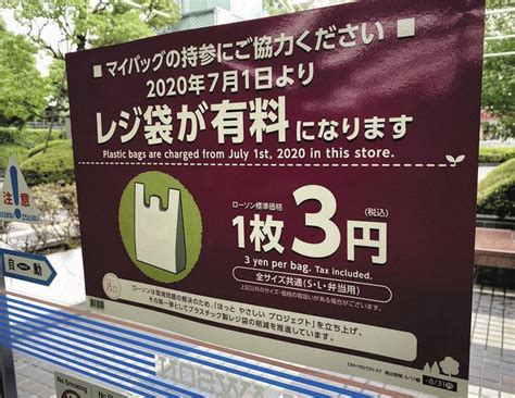 レジ袋有料化、マイバッグ浸透は不透明 コロナ危機で衛生面に不安も 【東京新聞】 Jさんの身辺見聞録