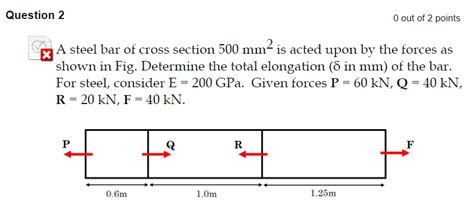 Solved Question 2 0 Out Of 2 Points A Steel Bar Of Cross Chegg