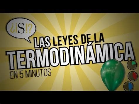 La PUERTA de BEMDAS TIN2 De las 3 leyes de la Termodinámica Vídeo