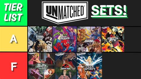 Unmatched Sets Tier List Youtube