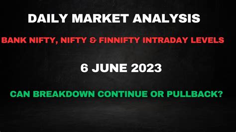 Banknifty Nifty And Fininifty Prediction For Tuesday 6 June 2023 Nifty