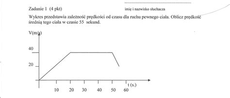 Wykres Przedstawia Zależność Prędkości Od Czasu Dla Pewnego Ruchu