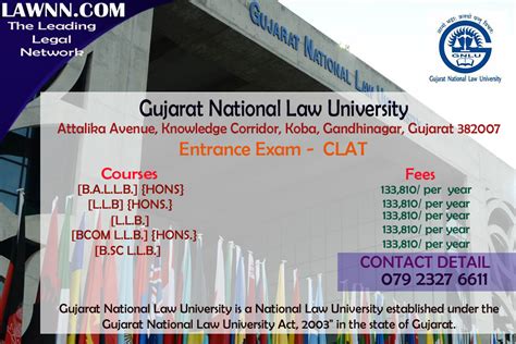 Gujarat National Law University copy