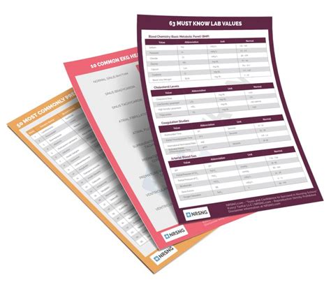 Free Nursing Cheatsheets Friday Freebies By Unique