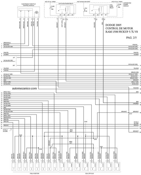 Diagrama El Ctrico Dodge Ram Ram Wiring Diag