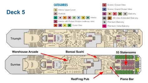 Carnival Sunrise Deck Plan Analysis