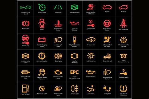 Nissan Dashboard Warning Lights And Meanings Full List