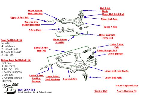 Lower Control Arm And Parts Diagram Diy Replacement Of Lower