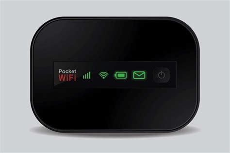 Best Portable Wi Fi Routers For Traveling In Artofit