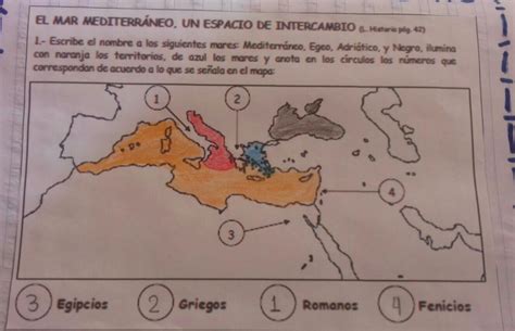 El Mar Mediterr Neo Un Espacio De Intercambio Escribe El Nombre A