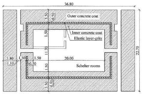 Plan of the Special Communications Bunker with outer concrete coat [4 ...