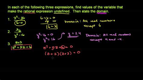 Domain Of A Rational Expression 1 Youtube