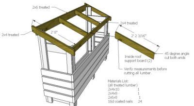 Firewood Shed Plans, Wood Shed Plans, Firewood Storage