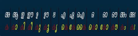 Malayalam Alphabets Malayalam Alphabets By Nandakumar G Pacasa Academy For Indian Languages