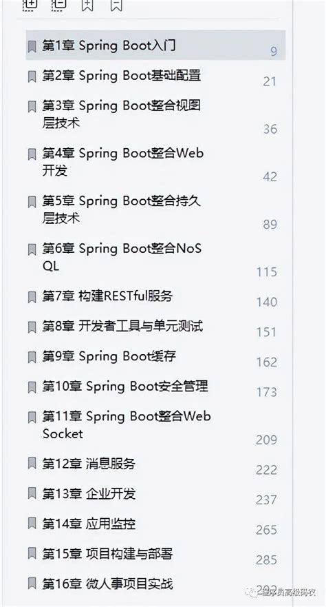 Github疯传15k的《springbootvue全栈开发实战项目》太香了github Spring Vue后端项目 Csdn博客