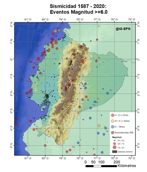 Catálogos Sísmicos Instituto Geofísico Epn